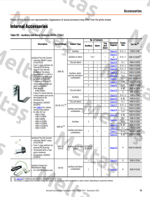 140G-H-EA1R1B Allen Bradley (Rockwell)