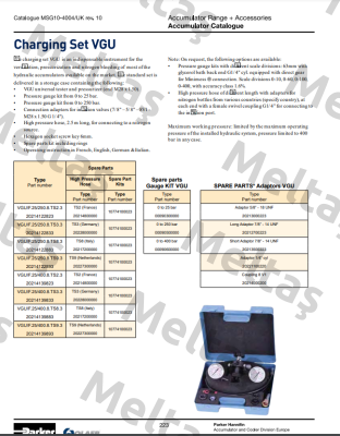 VGU VGU/F.25/400.8.TS2.3   PN :20214139823 Olaer (Parker)