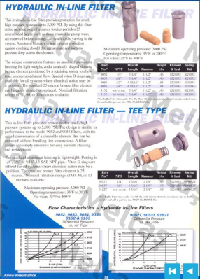 EK9054 Arrow Pneumatics