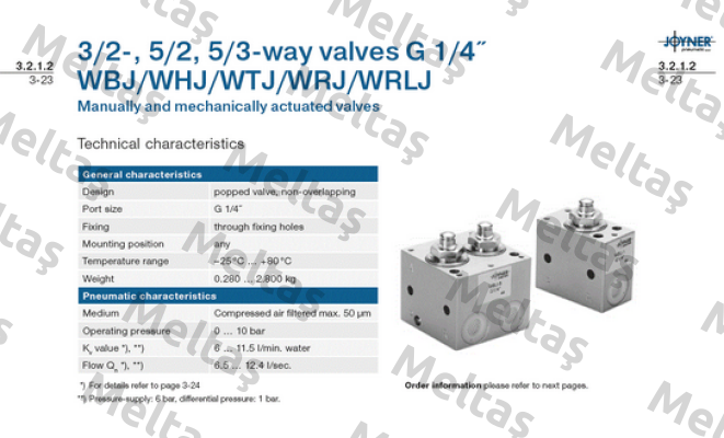 J7201000 Joyner Pneumatic