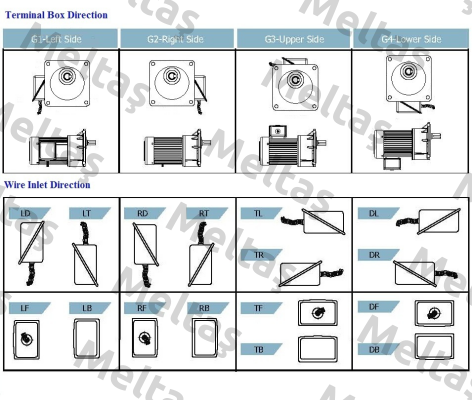 J220V18-200-15-C  Luyang Gear Motor