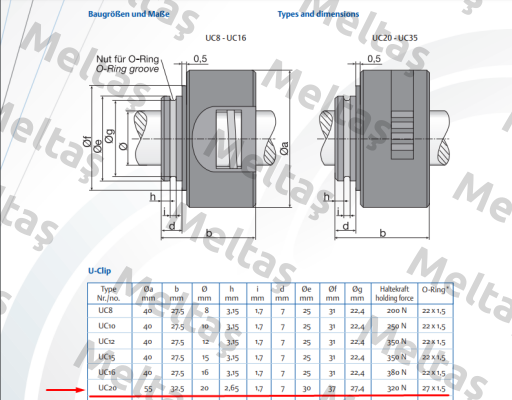 U-Clip Klemmelement UC20 Uhing®