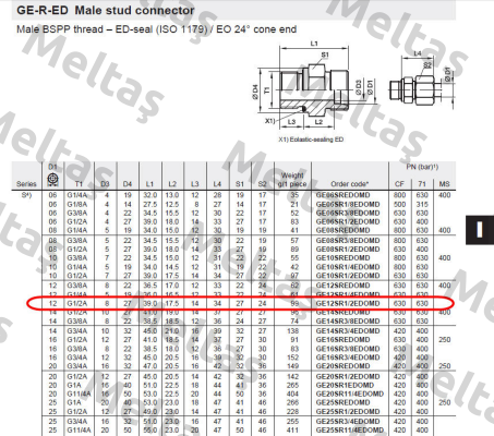 GE12SR1/2EDOMD  Parker