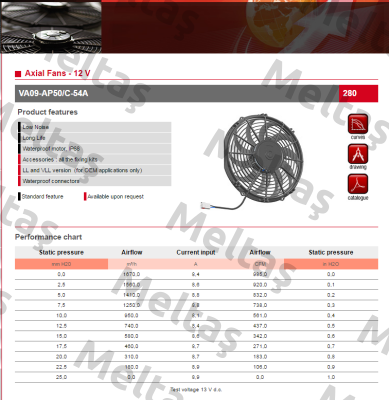 VA09-AP50/C-54A SPAL