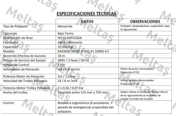 GM 3000.10000 H-192 .41.10000.4.E 160.24  Abus