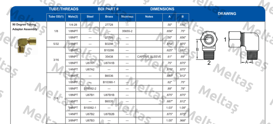 B10390-1 Bijur Delimon