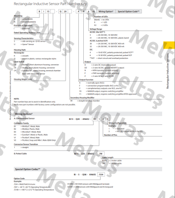 NI50-CP80-AD6X/S1200 Turck