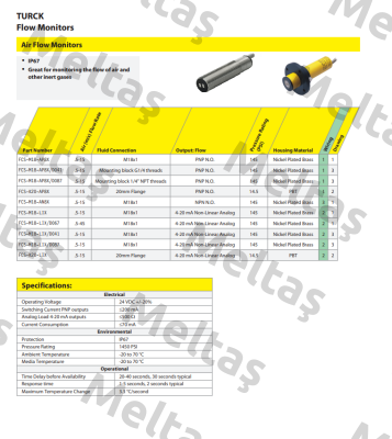 FCS-M18-AP8X/D041 Turck