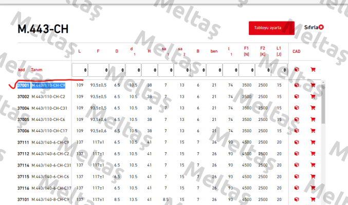 M.443/110-CH-C9 (37001) Elesa Ganter